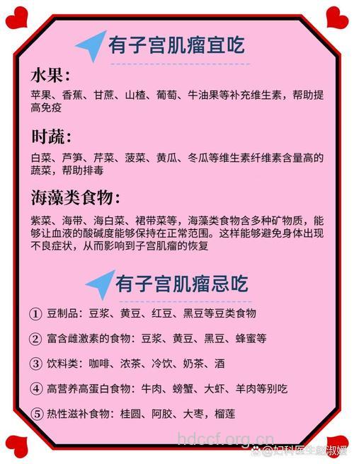 应该如何预防子宫肌瘤