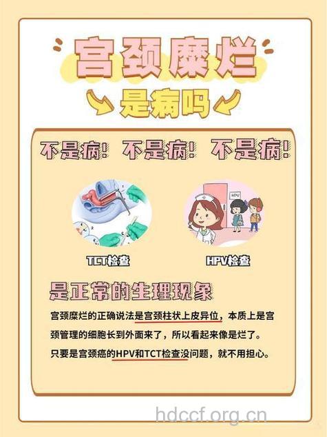 宫颈糜烂对怀孕有什么影响