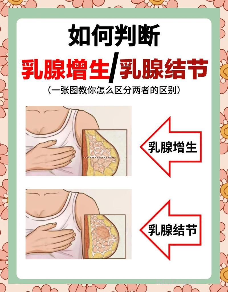 乳腺增生的真正原因是什么