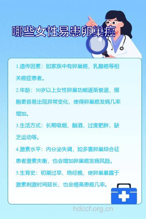 哪些人易患卵巢癌