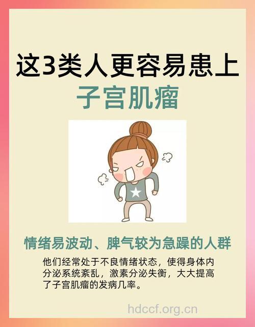 三类人容易患子宫肌瘤