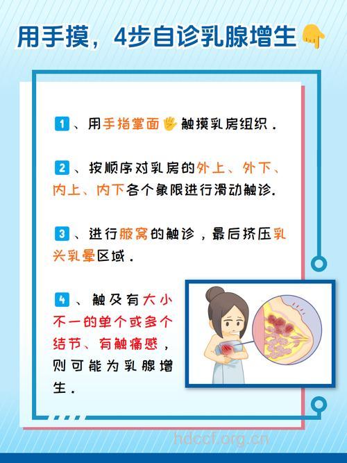 乳腺增生的诊断方法有哪些