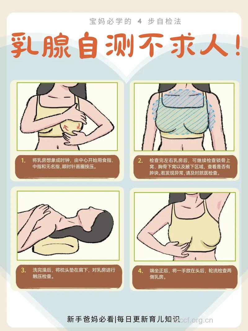 怎样自我检查乳腺增生