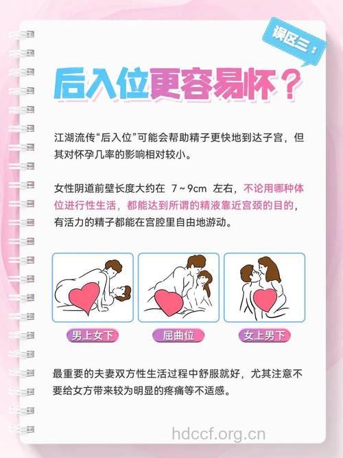 哪些行为不利于阴道健康