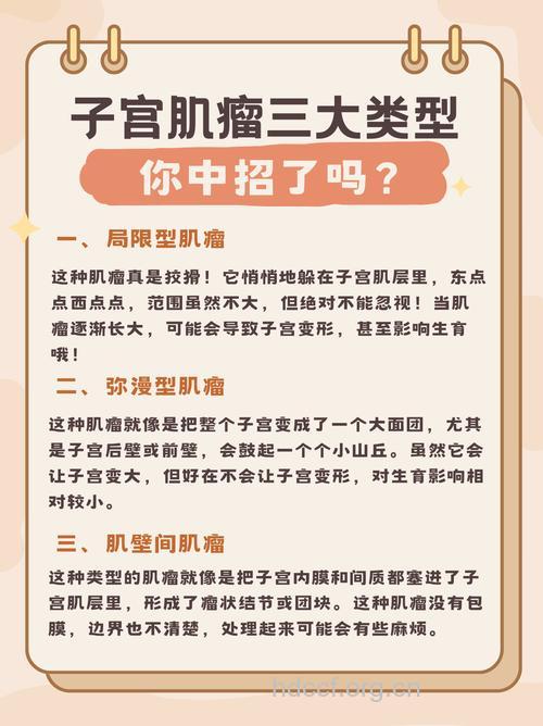 受子宫肌瘤“青睐”的三类女性