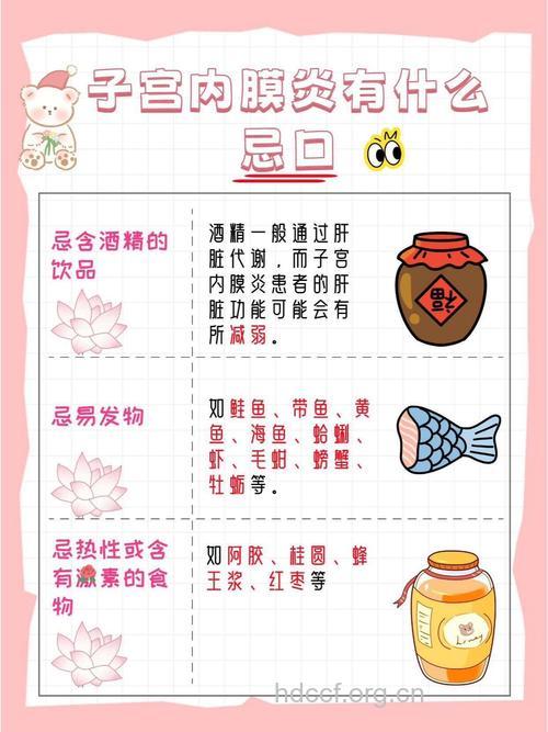 子宫内膜炎饮食上要注意什么 牢记6个要点