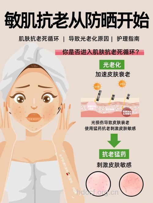 不懂防晒的女人老得快 这样做延缓衰老