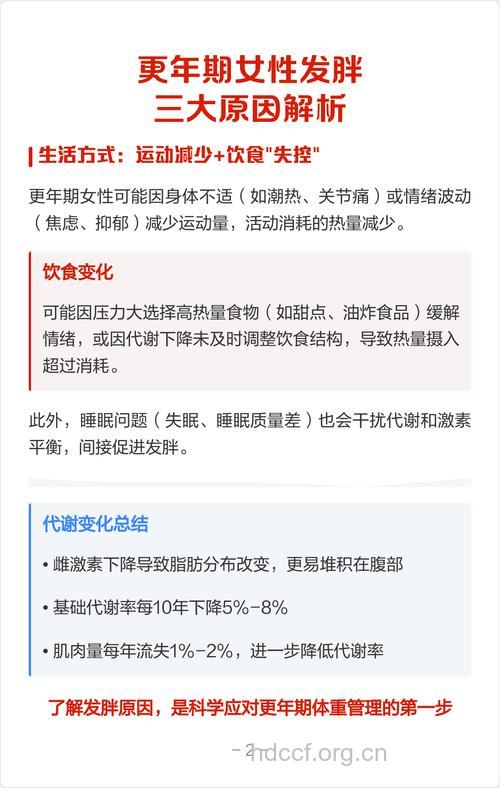 更年期女性如何应对发胖