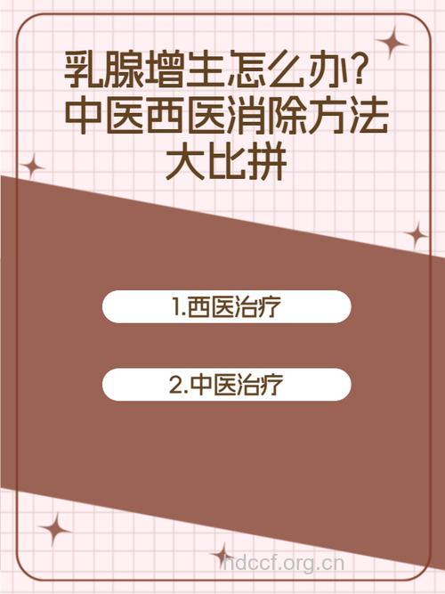 中西医怎么辩证治疗乳腺增生