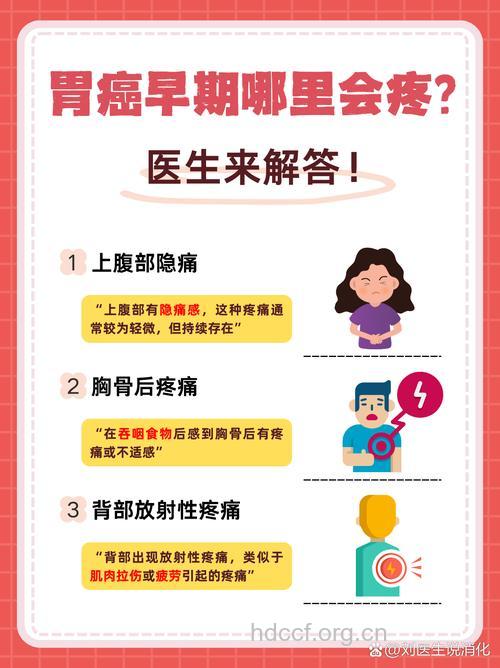 不明原因胃痛很可能是卵巢癌