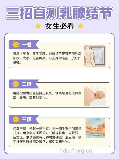 怎么诊断乳腺增生方法