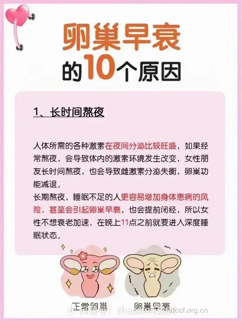女人卵巢为什么会早衰 保养卵巢有妙招
