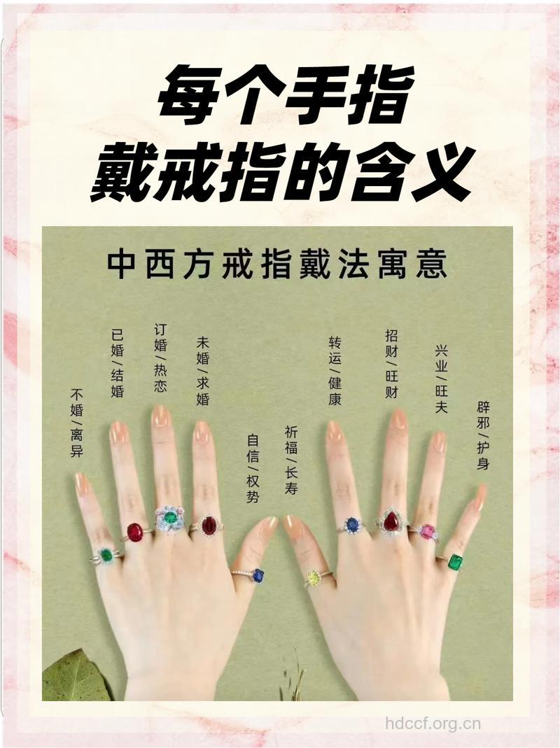 戴戒指为什么会导致不适