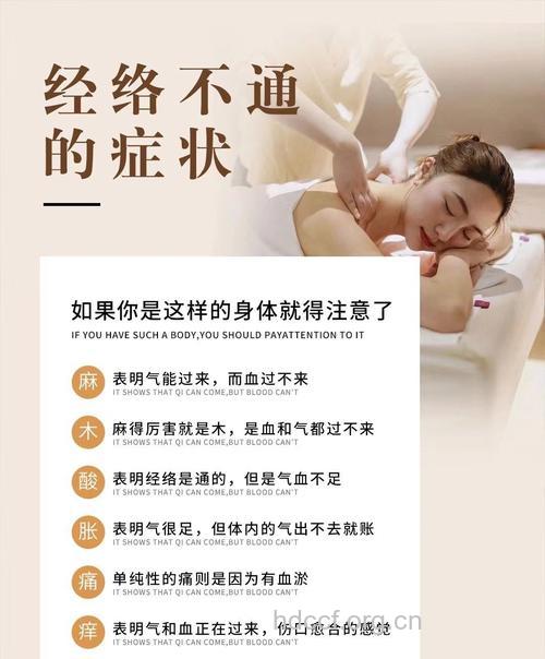 经络养生好处多 经络养生治疗盆腔炎