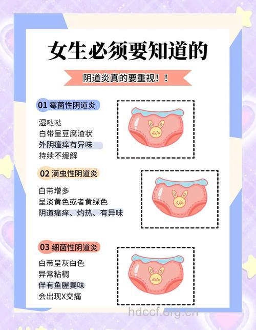 女人最脏的七个地方 防感染有妙招