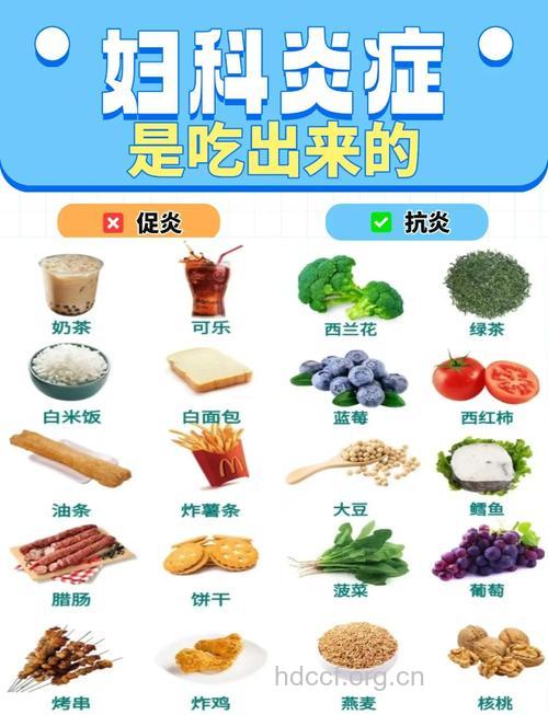 宫颈炎治疗有哪些饮食禁忌