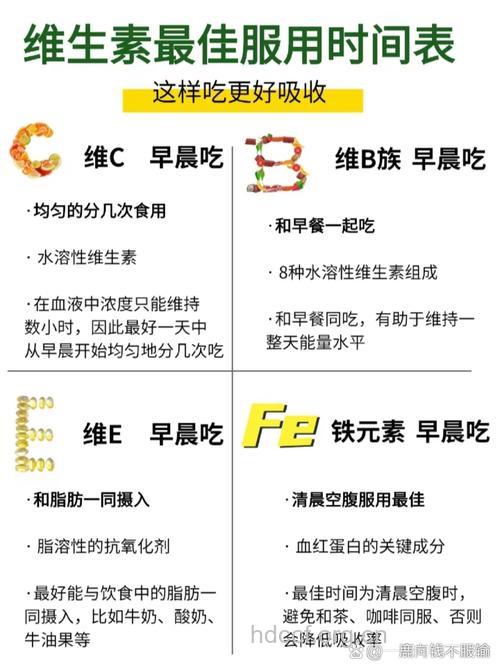 维生素美容效果好 和早餐一起吃好吗