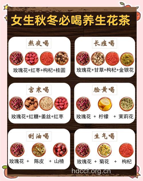 女性必知的保健养生茶清单