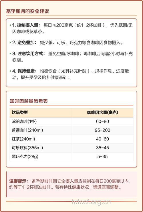 咖啡为什么会影响受孕