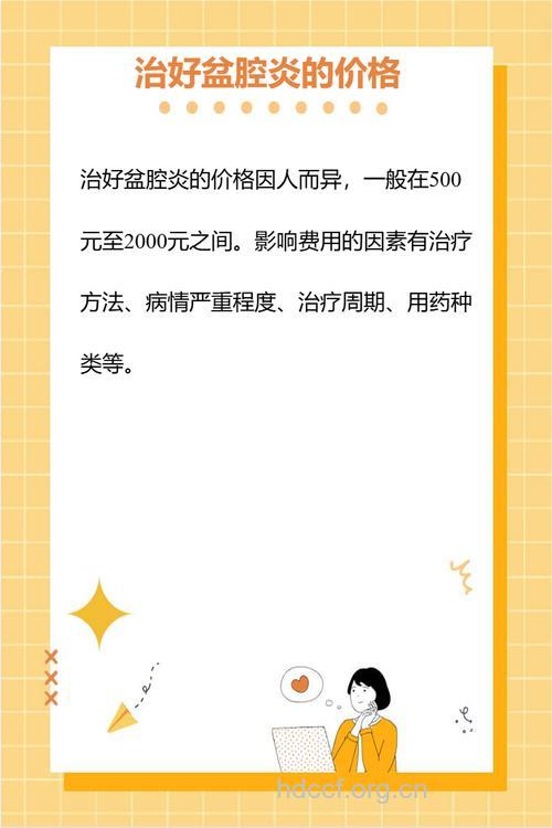 哪些因素影响盆腔炎治疗费用