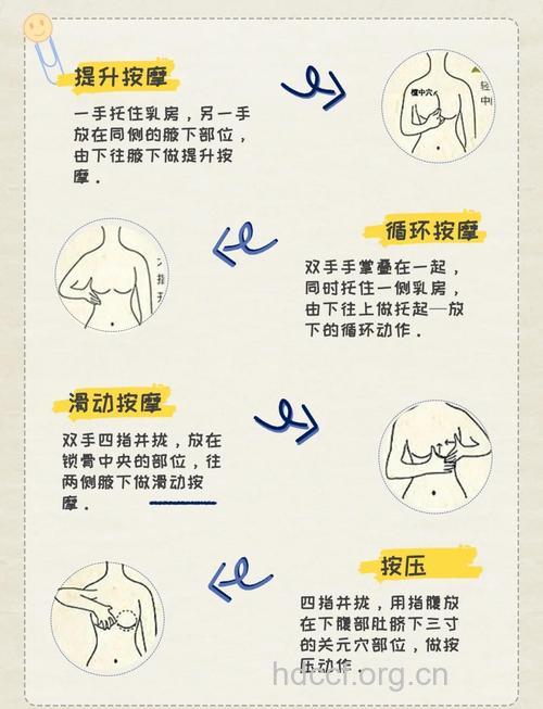 女人乳房该怎么保健 需纠正乳房保健误区