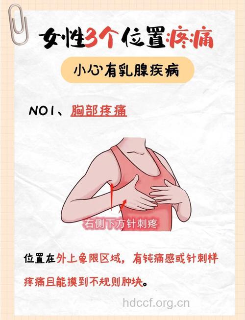 经前胸疼是乳腺增生的征兆吗