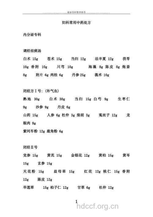 治疗子宫内膜异位症的中药方剂大全