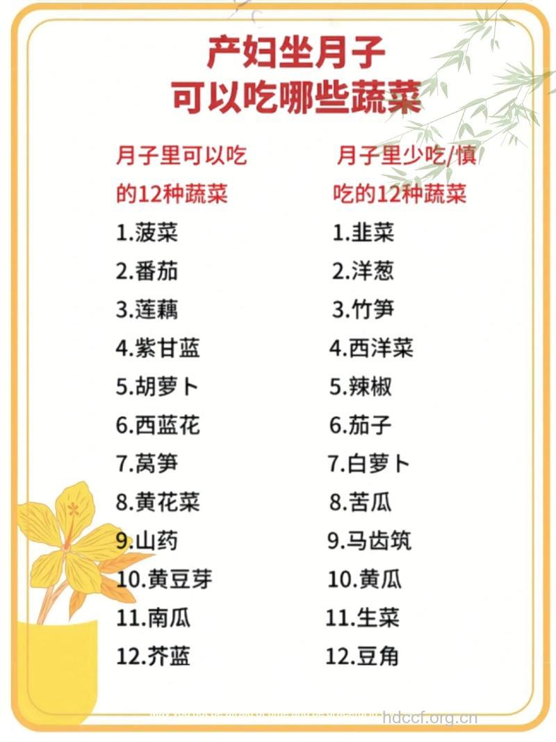哪些蔬菜有助于产后妈妈健康