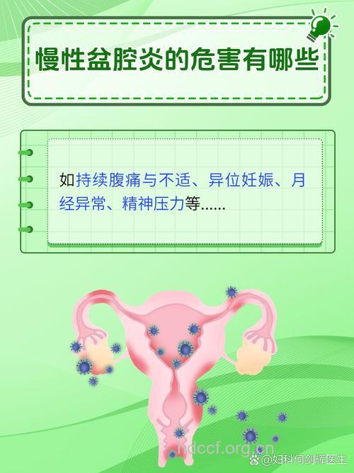 慢性盆腔炎有哪些危害