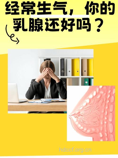 女人脾气不好 乳腺增生找上门