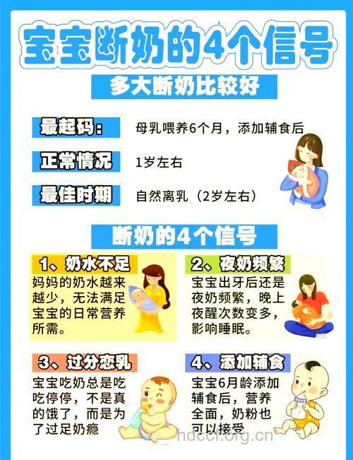 怎么正确给宝宝断奶方法