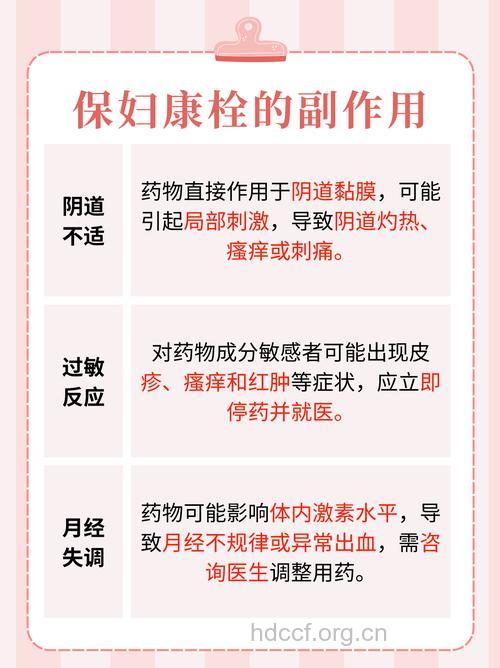 轻度宫颈糜烂的早期用药指南