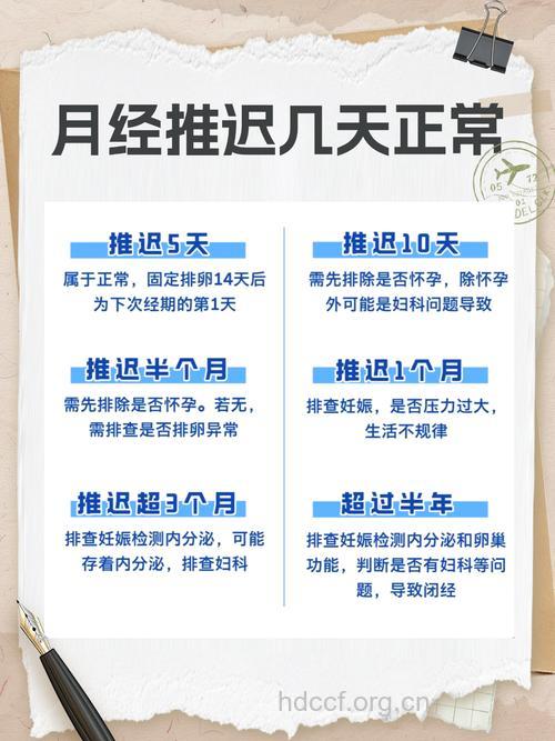 月经推迟了十天还没来怎么回事 有10种因素