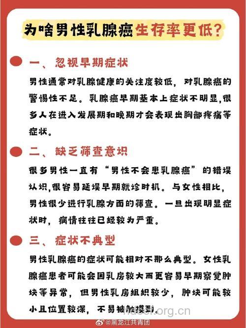 男性乳腺癌的病因是什么