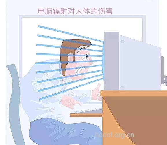电脑辐射会给女人带来的危害