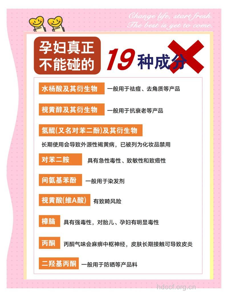 怀孕用错药有什么危害