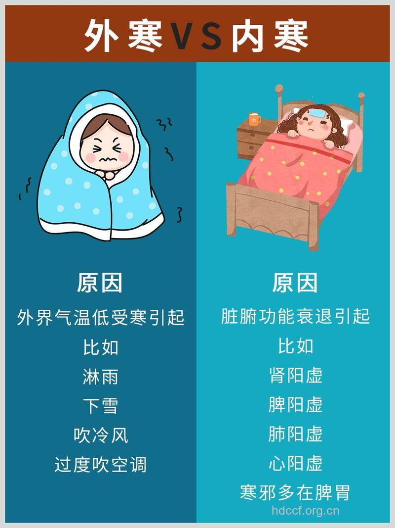 女人秋冬季怕冷原来是这么回事