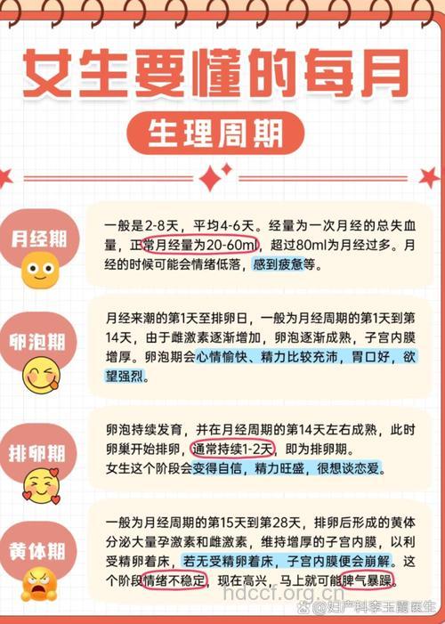 月经推迟了五天还没来怎么回事 有怀孕的可能