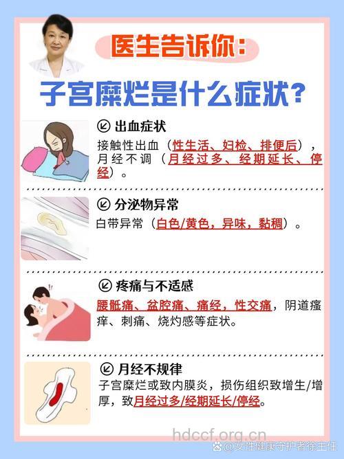 关于宫颈糜烂的症状解析