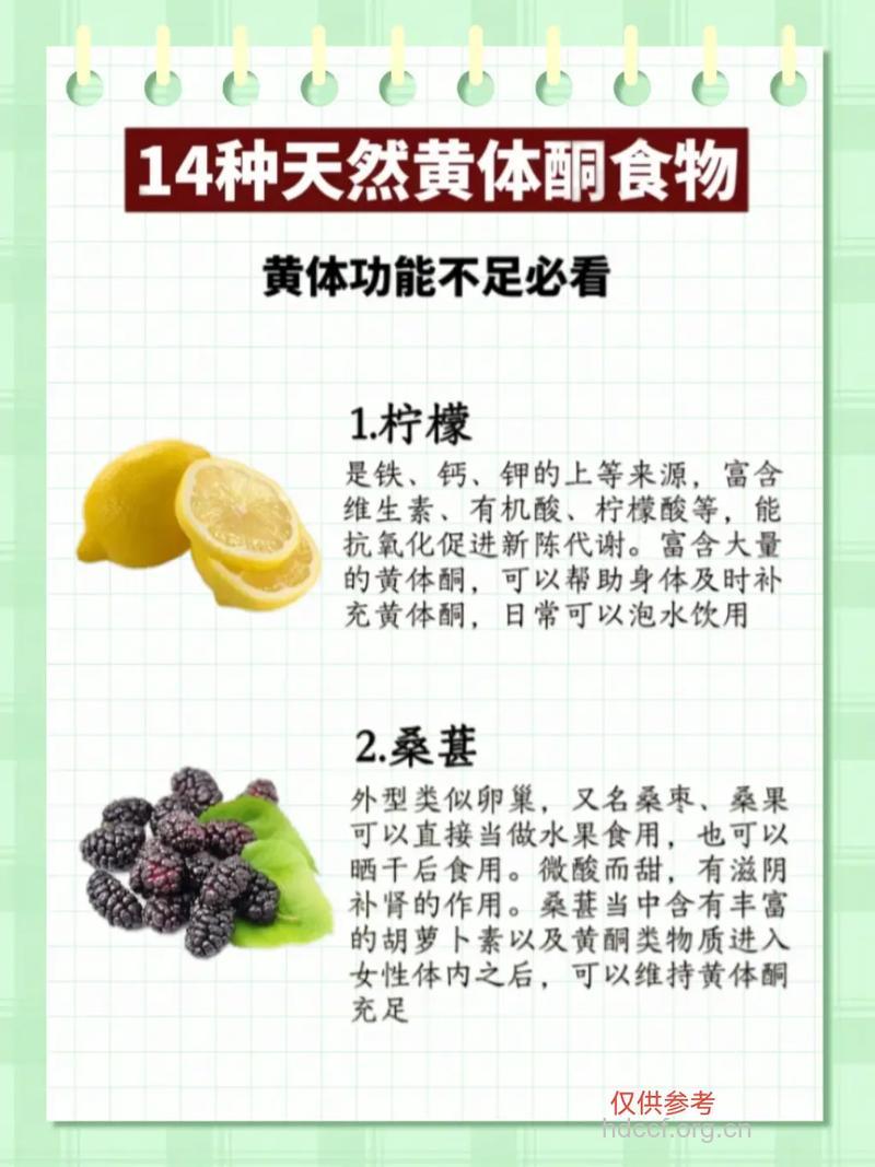 六大食物是天然“避孕药”