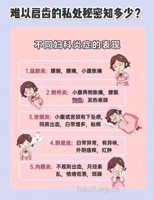 夏季女性要注意远离时尚病