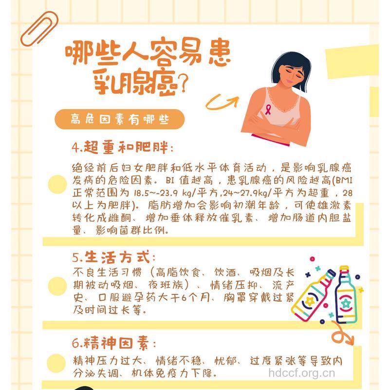 什么不良习惯会导致乳腺癌呢