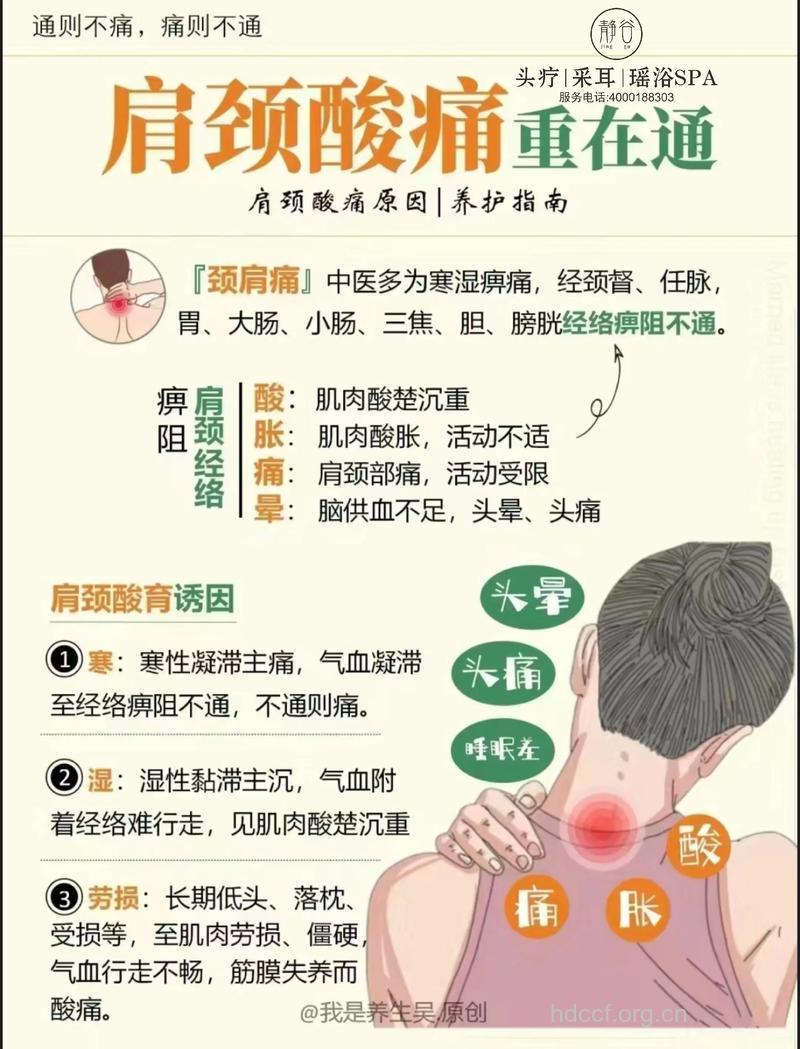 肩膀酸痛是怎么回事