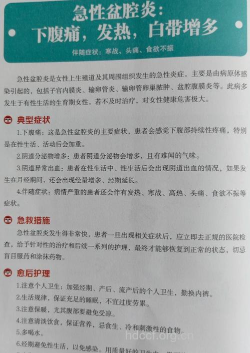 两种常见盆腔炎的诊断与治疗