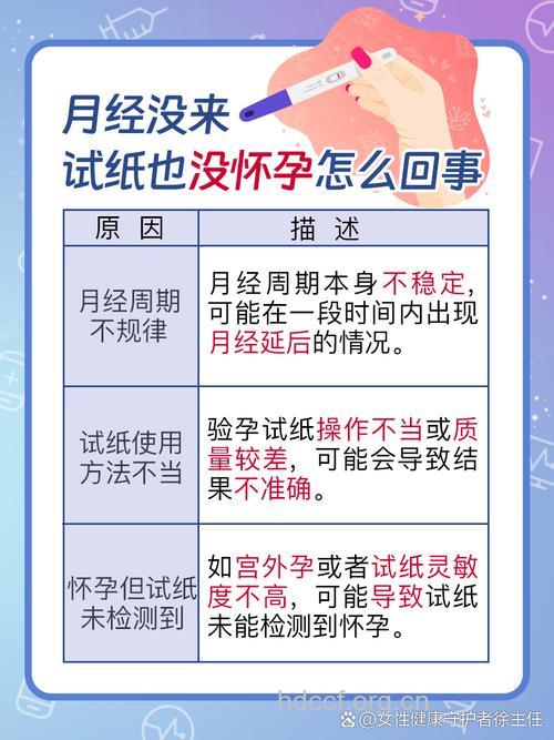 大姨妈没准时到就是怀孕了 那可不一定