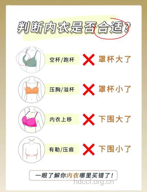 什么时候开始戴胸罩好