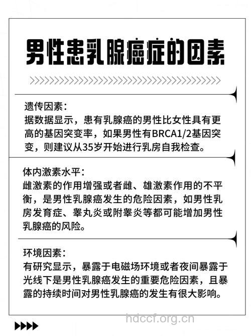 男性乳腺癌诱因是哪些呢