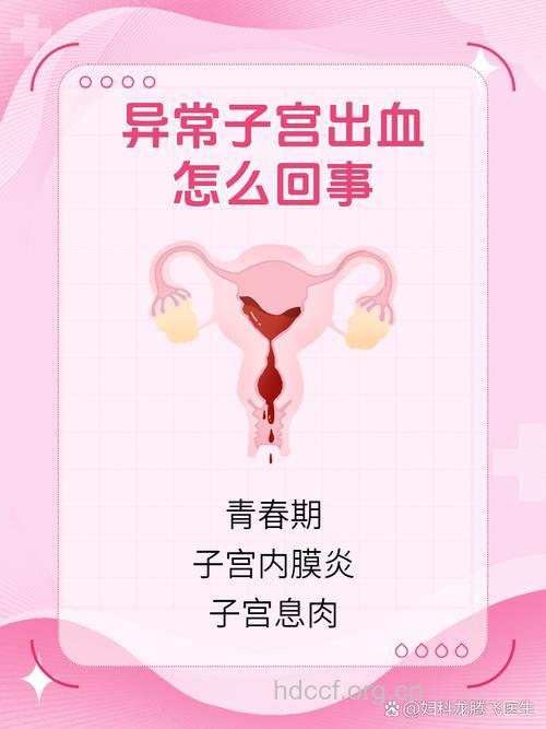 为什么会导致子宫异常出血