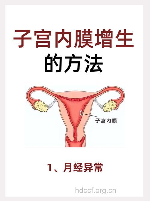 子宫内膜增生的症状是什么