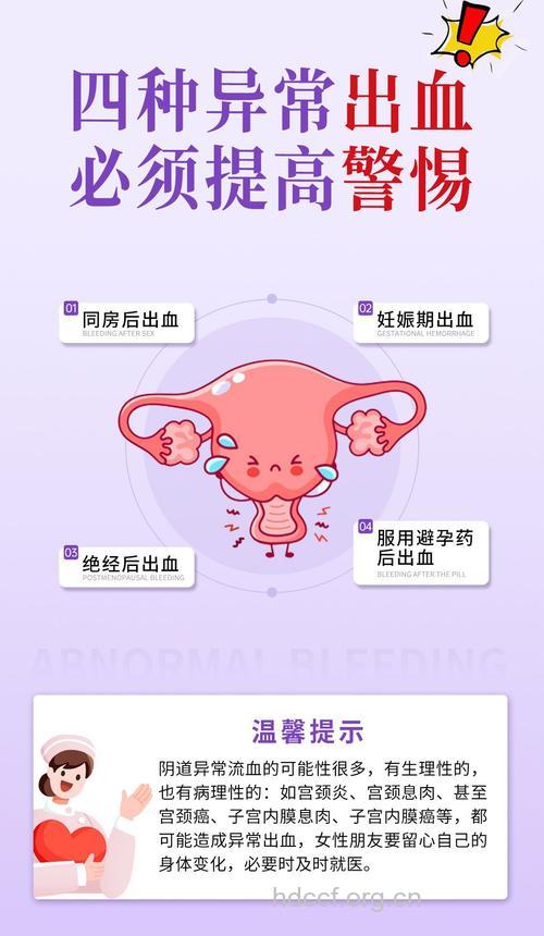 功能性子宫出血有什么危害 可引发4种疾病
